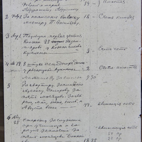 Опись расходов школы за 1872 г.