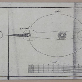 Карта лунного календаря, составленная К. Насыри, XIX в.